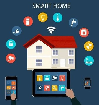 Home Automation System